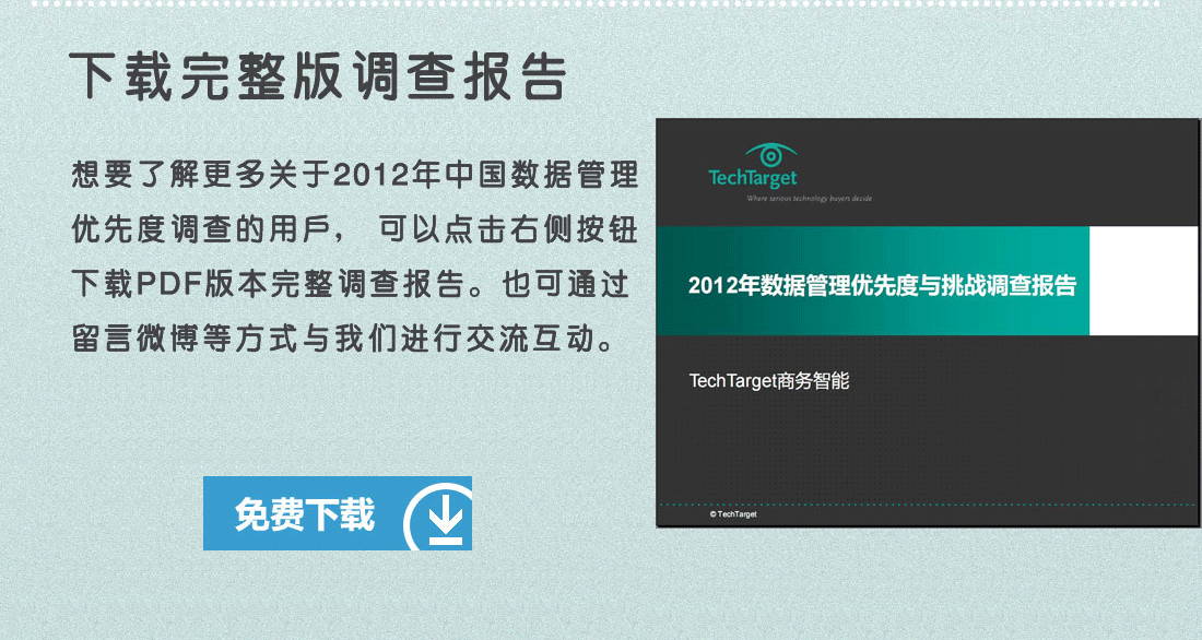 想要了解更多关于2012年中国数据管理优先度调查的用户，可以点击右侧按钮下载PDF版本完整调查报告。也可通过留言微博等方式与我们进行交流互动。